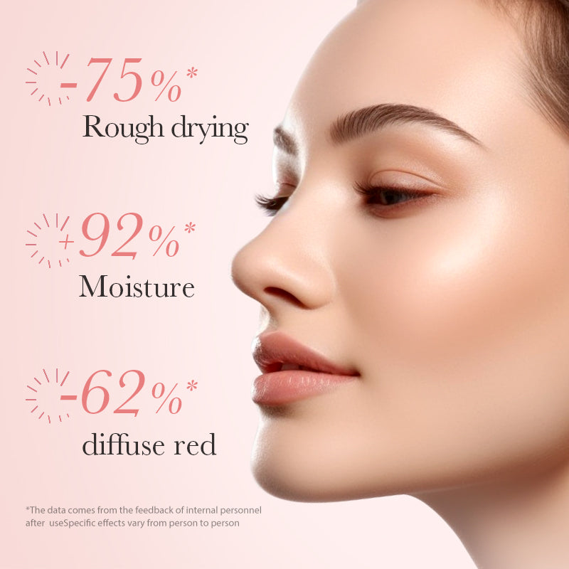BIOAOUA Rose Hyaluronic Acid Moisturizing 6-Piece Set 20g+100g+30ml+100ml+100ml+50g