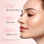 BIOAOUA Rose Hyaluronic Acid Moisturizing 6-Piece Set 20g+100g+30ml+100ml+100ml+50g