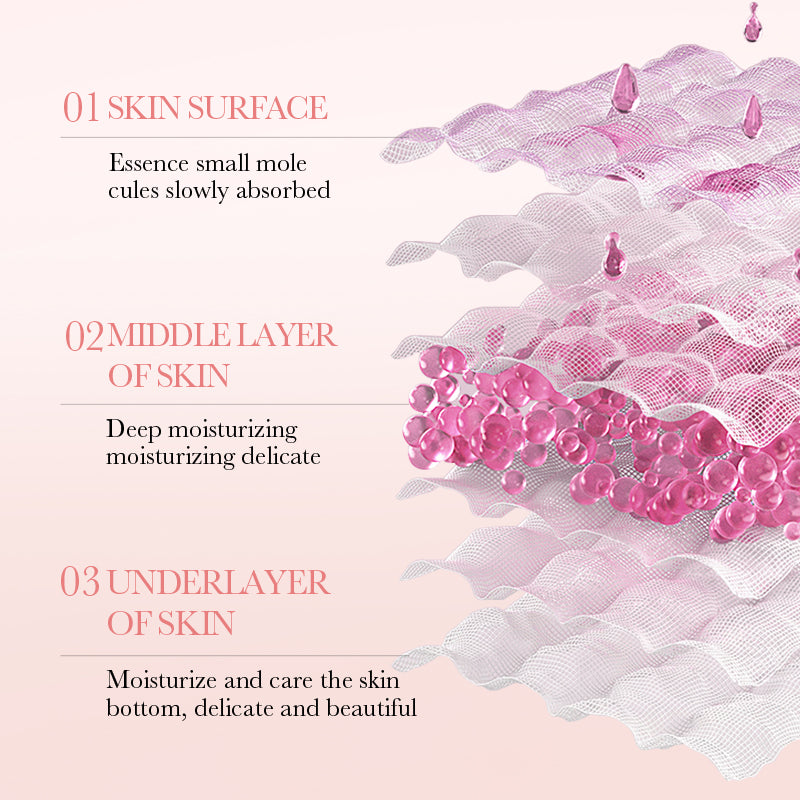BIOAOUA Rose Hyaluronic Acid Moisturizing 6-Piece Set 20g+100g+30ml+100ml+100ml+50g