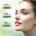 SADOER Green Tea Salicylic Acid Oil-Controlling Acne-Removing Face Cream 50g