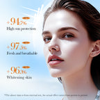 SADOER Snail Recombinant Collagen Whitening, Moisturizing, and Sunscreen Cream
60g