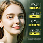 SADOER Centella B5 Moisturizing Soothing Repair Face Cream 50g