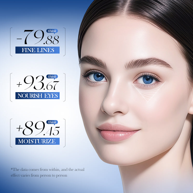 SADOER Blue Copper Peptide Collagen Soothing and Firming Eye Mask 80g (60pcs/30pairs)