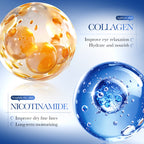 SADOER Blue Copper Peptide Collagen Soothing and Firming Eye Mask 80g (60pcs/30pairs)