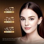 SADOER Caffeine Collagen Firming and Nourishing Eye Mask 80g (60pcs/30pairs)