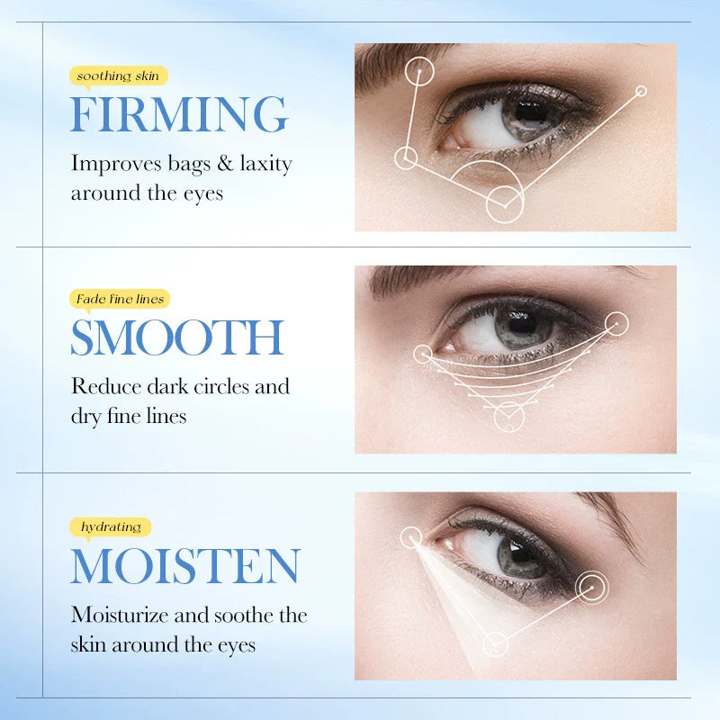 SADOER Blueberry Collagen Moisturizing Eye Mask