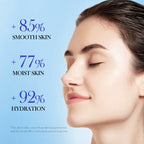 SADOER High Moisturizing Vitamin E Cream Hydrates, moisturizes, rejuvenates and nourishes the skin