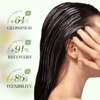 SADOER Rosemary Repairing Nourishing and Softening Hair Mask Improves frizzy and smooth hair Strands in the hair care series